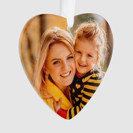 独自の写真テンプレートの追加 オーナメント (正面)