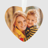 独自の写真テンプレートの追加 オーナメント (裏面)