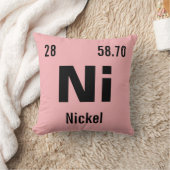 独自の化学要素を作成 クッション (ブランケット)