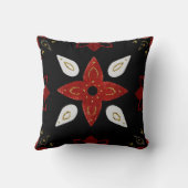 独自の北欧赤白フローラモチーフを作成 クッション (裏面)