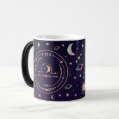 独自の占星術の作成〔占星術の〕十二宮図Libra モーフィングマグカップ (正面左)