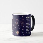 独自の占星術〔占星術の〕十二宮図図を作成 モーフィングマグカップ (正面右)