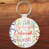 独自の名前を追加してカラフル名を作成する キーホルダー (裏面)