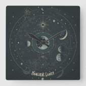 独自の天衛星を作成する スクエア壁時計 (正面)