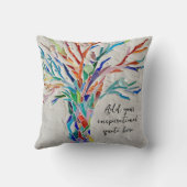 独自の引用文を作感動的やる気を起こさせる成 クッション (裏面)