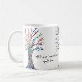 独自の引用文を作感動的やる気を起こさせる成 コーヒーマグカップ (左)