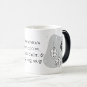 独自の雪だるまを作成し、ボーブルクリスマス モーフィングマグカップ (正面右)