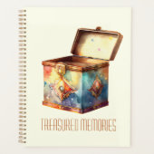 独自の魔法メモリの作成Tinボックス プランナー手帳 (正面)
