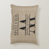 独自のBurlapロゴのアニバーサリーモノグラムの作成 アクセントクッション (裏面(縦))