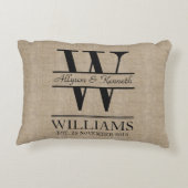 独自のBurlapロゴのアニバーサリーモノグラムの作成 アクセントクッション (裏面)