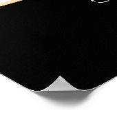 独自のZazzleテンプレートカスタマイズを作成 ポスター (角)