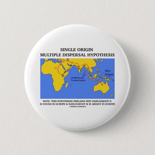 独身のな起源の多数の分散の仮説 缶バッジ (正面)
