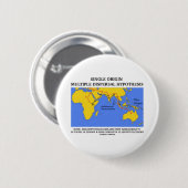 独身のな起源の多数の分散の仮説 缶バッジ (正面&裏面)