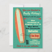 独身パーティー旅行の招待状 招待状 (裏面)