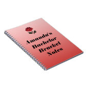 独身ブラケットのノート ノートブック (右側)