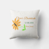 独身最後の女友達パーティー　名前　日程　場所　ひまわり クッション (裏面)