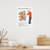 狭窄神経フィジカルセラピーカイロプラクティック図 ポスター (キッチン)