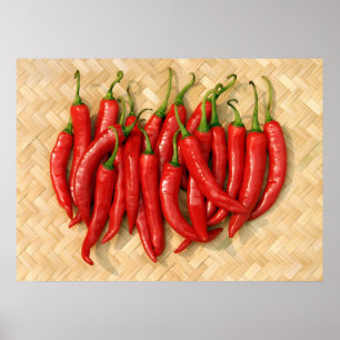 猛烈なchilis ポスター