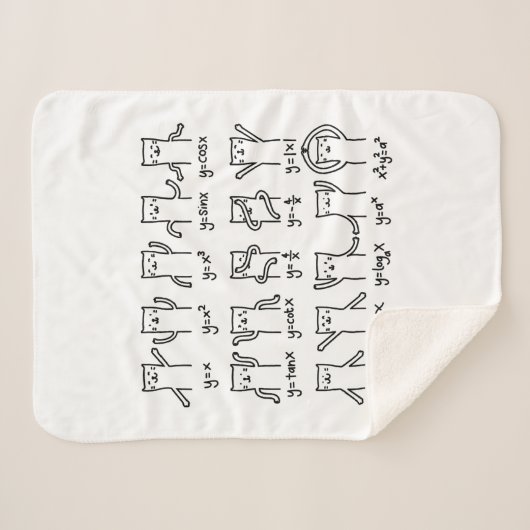 猫おもしろいと数学、猫と代数の愛人おもしろいC シェルパブランケット (正面(横))