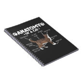 猫おもしろいの可愛い子猫恋人の飼い主の構造 ノートブック (右側)