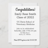 猫おもしろい卒業発表又は卒業パーティー 招待状 (裏面)