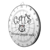 猫だって吸 ダーツボード (正面右)