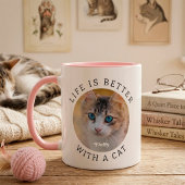 猫と一緒が最高！猫の写真と名前を追加 マグカップ