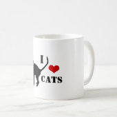 猫と黒猫のコーヒー/ティーマグカップ大好き コーヒーマグカップ (正面右)