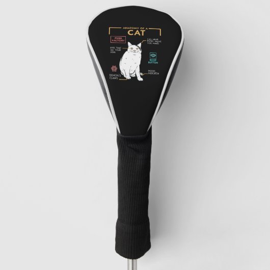 猫のおもしろいミームが微笑み、猫の解剖学 ゴルフヘッドカバー (正面)
