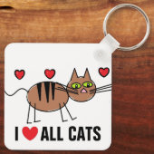 猫のキーチェーンは大好き キーホルダー (裏面)