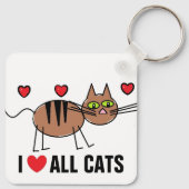 猫のキーチェーンは大好き キーホルダー (裏面)