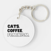 猫のコーヒーフェミニズム キーホルダー (裏面)