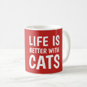 猫のコーヒーマグの方が暮らしやすい コーヒーマグカップ (正面右)