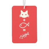 猫のテーマ カーエアーフレッシュナー (裏面)