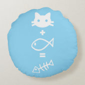猫のテーマ ラウンドクッション (裏面)