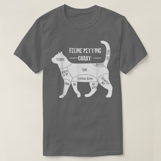 猫のネコのアパレル Tシャツ (デザイン正面)