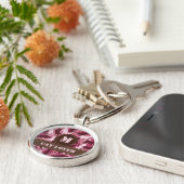 猫のピンク迷彩 キーホルダー (側面)