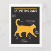 猫のペット用ガイド葉書 ポストカード (正面)