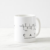 猫のペプチッド名前のマグ コーヒーマグカップ (正面右)