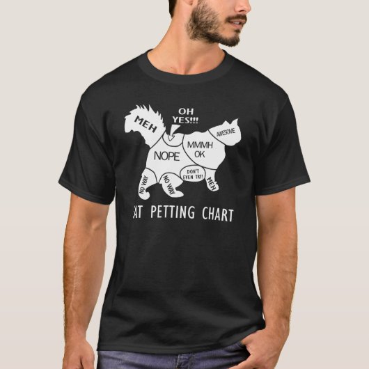 猫の撫で方チャート Tシャツ (正面)