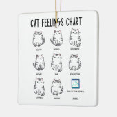 猫の気分チャート セラミックオーナメント (左)