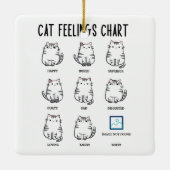 猫の気分チャート セラミックオーナメント (裏面)