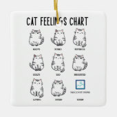 猫の気分チャート セラミックオーナメント (正面)