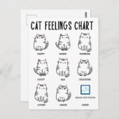 猫の気分チャート ポストカード (正面/裏面)