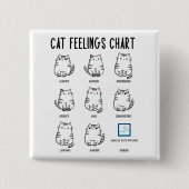 猫の気分チャート 缶バッジ (正面)