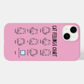 猫の気分チャート Case-Mate iPhoneケース (裏面 (横))