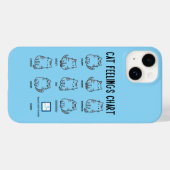猫の気分チャート Case-Mate iPhoneケース (裏面 (横))