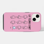 猫の気分チャート iPhoneケース (裏面横)