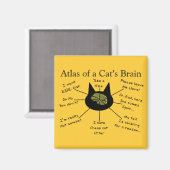 猫の脳の地図 マグネット (正面/裏面)