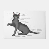 猫の解剖図 ドアマット (正面)